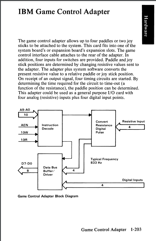 INFORMACIÓN_JOY_ANALÓGICO_IBM.png